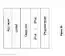 Fig. 06 - Linket to control mobile deep links