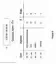 Fig. 12 - Linket to control mobile deep links