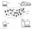 Fig. 01 - ON DEMAND AUCTIONS OF CLOUD RESOURCES (BUNDLES) IN HYBRID CLOUD ENVIRONMENTS