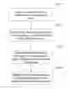 Fig. 01 - Method and apparatus for data mining based on users' search behavior