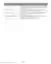 Fig. 05 - SYSTEM AND METHOD FOR FACILITATING FINANCIAL LOANS