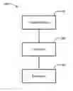 Fig. 01 - CENTERING OPTIONS ON STRIKE PRICE
