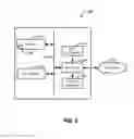 Fig. 04 - CENTERING OPTIONS ON STRIKE PRICE
