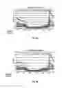 Fig. 07 - NETWORK COMMUNICATION SYSTEM FOR EXCHANGE TRADING