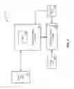 Fig. 02 - Interactive graphical interface systems and methods