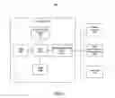 Fig. 03 - Workplace activity evaluator