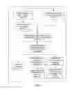 Fig. 08 - Workplace activity evaluator