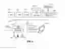 Fig. 03 - Systems and methods for mobile image capture and processing