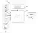 Fig. 01 - METHOD TO DETECT CASH EQUIVALENT DEPOSIT STRUCTURING AND FUNNEL ACCOUNT BEHAVIOR