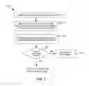 Fig. 03 - METHOD TO DETECT CASH EQUIVALENT DEPOSIT STRUCTURING AND FUNNEL ACCOUNT BEHAVIOR