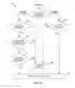 Fig. 04 - METHOD TO DETECT CASH EQUIVALENT DEPOSIT STRUCTURING AND FUNNEL ACCOUNT BEHAVIOR