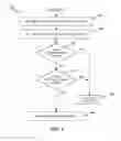 Fig. 05 - METHOD TO DETECT CASH EQUIVALENT DEPOSIT STRUCTURING AND FUNNEL ACCOUNT BEHAVIOR