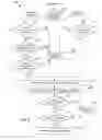 Fig. 06 - METHOD TO DETECT CASH EQUIVALENT DEPOSIT STRUCTURING AND FUNNEL ACCOUNT BEHAVIOR