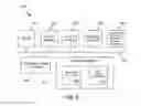 Fig. 07 - METHOD TO DETECT CASH EQUIVALENT DEPOSIT STRUCTURING AND FUNNEL ACCOUNT BEHAVIOR