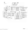 Fig. 03 - IMPROVED SYSTEM AND METHOD FOR MANAGEMENT OF PROFESSIONALS