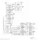 Fig. 04 - IMPROVED SYSTEM AND METHOD FOR MANAGEMENT OF PROFESSIONALS