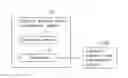 Fig. 01 - STANDARD WORKING HOURS MANAGEMENT SYSTEM
