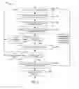 Fig. 04 - KNOW YOUR CUSTOMER ALERT SYSTEMS AND METHODS