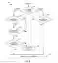 Fig. 06 - KNOW YOUR CUSTOMER ALERT SYSTEMS AND METHODS