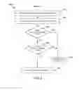 Fig. 07 - KNOW YOUR CUSTOMER ALERT SYSTEMS AND METHODS