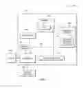 Fig. 05 - Cognitive marketing based on social networking of positive reviewers