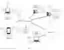 Fig. 02 - SYSTEM AND METHOD FOR REPURPOSING UNSOLD PRODUCTS IN STORES