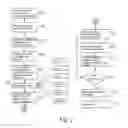 Fig. 11 - Multi-destination travel planning methods