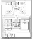Fig. 01 - Value scorer in an automated disclosure assessment system