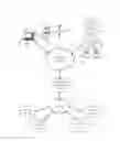 Fig. 01 - Systems and methods for producing medical devices
