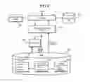 Fig. 07 - Personal safety verification system and similarity search method for data encrypted for confidentiality