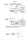 Fig. 08 - Personal safety verification system and similarity search method for data encrypted for confidentiality