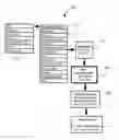 Fig. 01 - SYSTEMS AND METHODS FOR DETECTING LINKAGES AMONG INDIVIDUALS