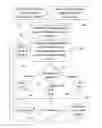 Fig. 01 - Data processing