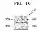 Fig. 17 - Apparatus and method for acquiring image