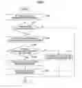 Fig. 05 - Information processing apparatus, information processing method and computer program that enables canceling of screen rotation