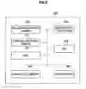 Fig. 07 - Information processing apparatus, information processing method and computer program that enables canceling of screen rotation