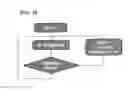 Fig. 06 - Ultrasonic apparatus and method for controlling the same