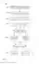 Fig. 06 - Method of and system for verifying authenticity of packaged items