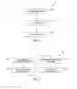 Fig. 02 - COMPUTER-IMPLEMENTED METHODS, COMPUTER-READABLE MEDIA, AND SYSTEMS FOR TRACKING A PLURALITY OF SPERMATOZOA