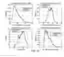Fig. 13 - COMPUTER-IMPLEMENTED METHODS, COMPUTER-READABLE MEDIA, AND SYSTEMS FOR TRACKING A PLURALITY OF SPERMATOZOA