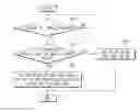 Fig. 01 - Display apparatus and method of controlling the same