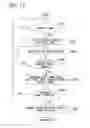 Fig. 13 - Image processing using detection signal represents a movement speed of the image processing terminal, the number of movements of the image processing terminal, and an acceleration of the image processing terminal