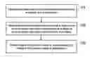 Fig. 01 - Method and system for presenting a digital information related to a real object