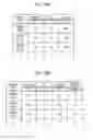 Fig. 07 - Information processing apparatus, system, and method for displaying bio-information or kinetic information