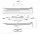 Fig. 07 - Method and apparatus rendering caustics