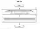 Fig. 10 - Method and apparatus rendering caustics