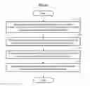 Fig. 11 - Method and apparatus rendering caustics