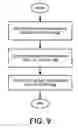 Fig. 09 - Remote sensor access and queuing