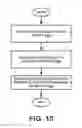 Fig. 10 - Remote sensor access and queuing