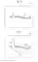Fig. 10 - Augmented reality providing system and method, information processing device, and program